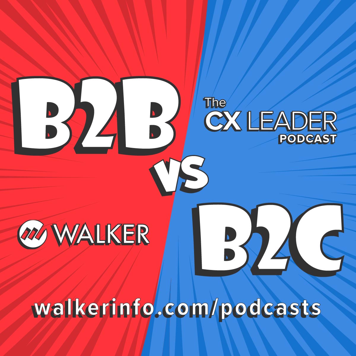 Is B2B CX behind B2C?